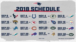 New England Patriots 2018 Regular Season Schedule