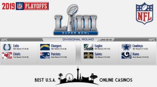 Bet on 2019 NFL Divisional Round