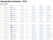 Chicago Bears Results 2016