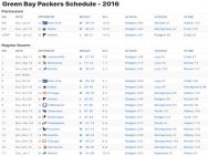 Green Bay Packers Results 2016