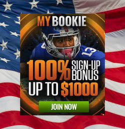 MyBookie 100% Match Bonus Banner