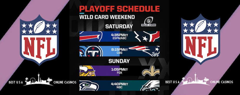 Bet on 2020 NFL Playoffs: Wildcard Weekend