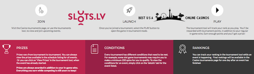 Full Instructions on How to Join Slots.lv Casino Tournaments