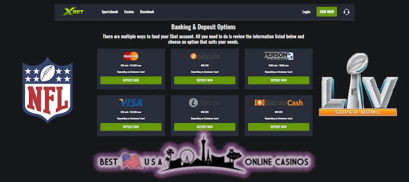 How to Deposit at USA Sportsbooks and Gamble on Super Bowl LV